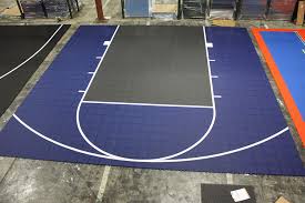 The paint of a basketball court