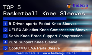 5 Top Picks for Basketball Knee Sleeves 1