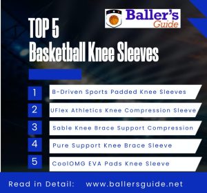 UFlex Athletics Knee Compression Sleeve(Best Value-for-the-Money)